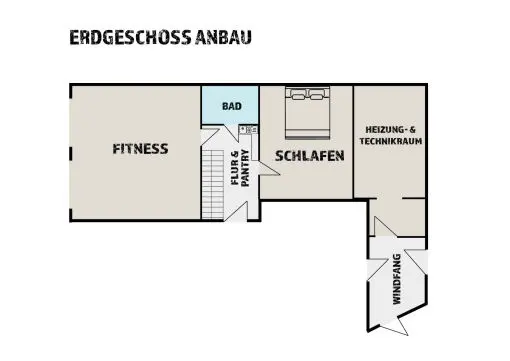 Grundriss Erdgeschoss Anbau mit Fitnessraum, Schlafzimmer, Bad und Technikraum